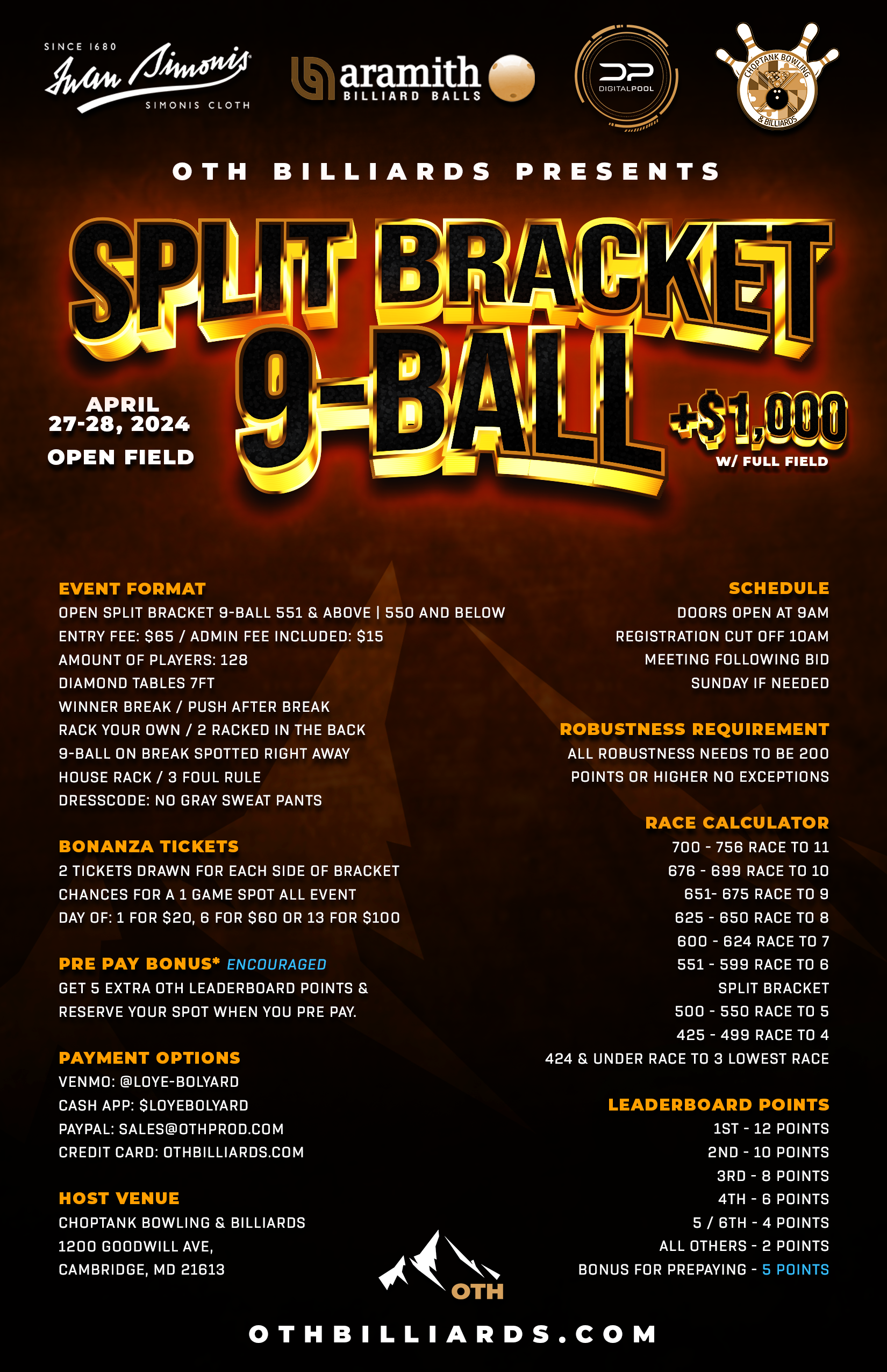 Apr 27/28 - Open Split Bracket 9-Ball