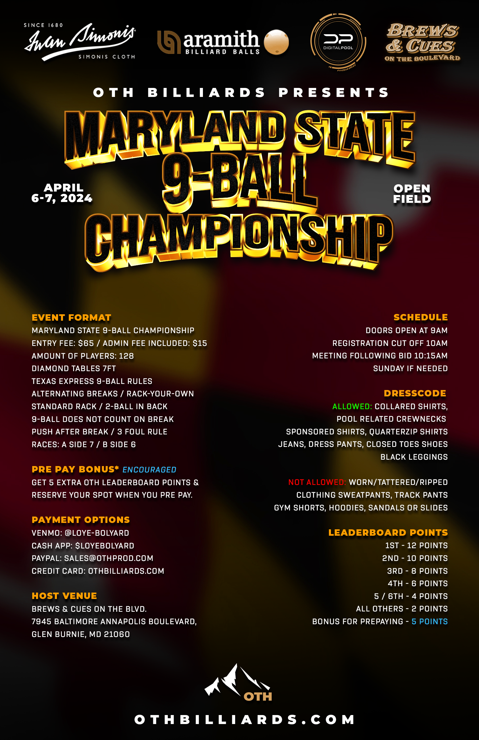 Maryland State Bar Table 9-Ball Championship