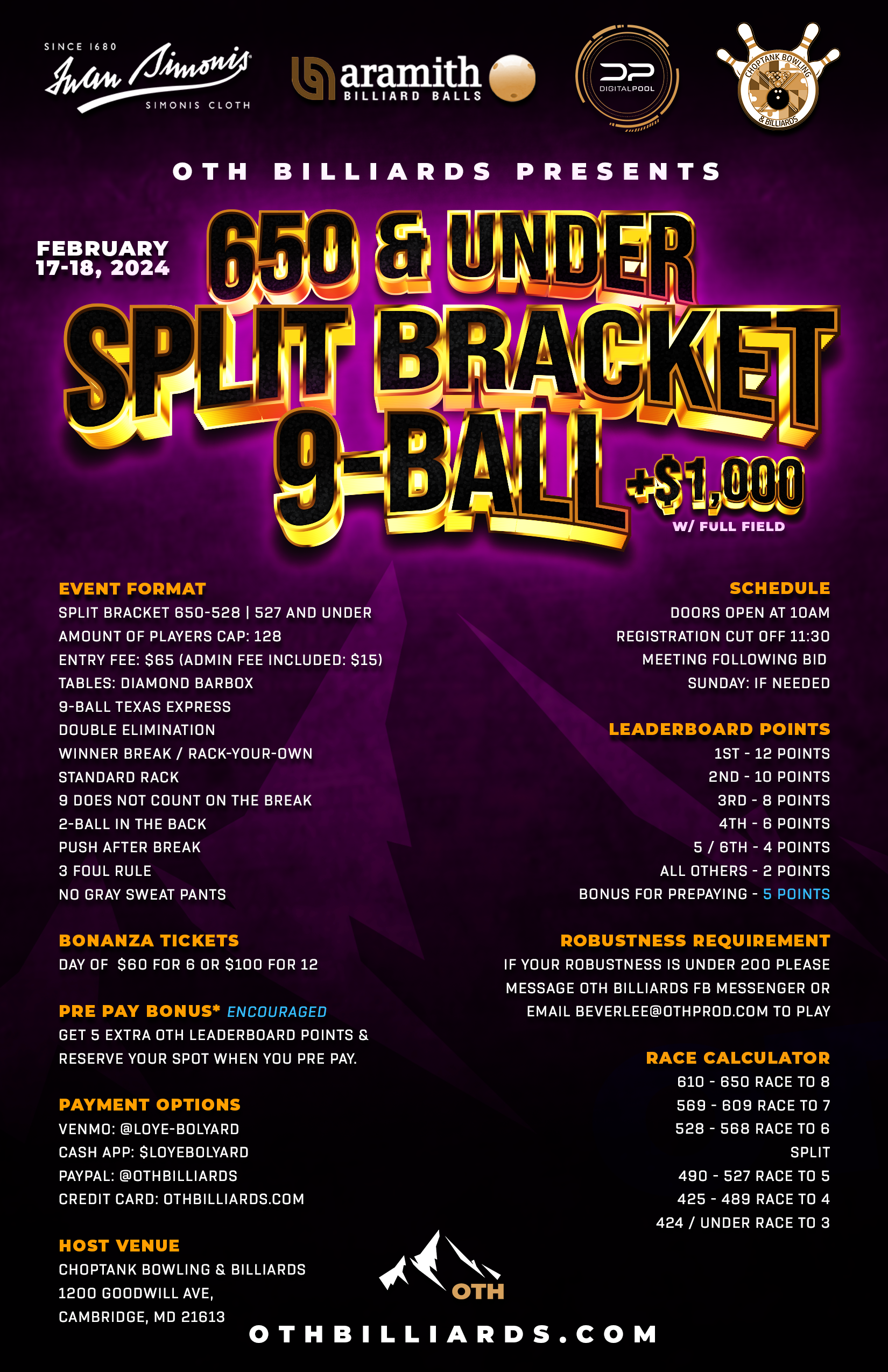 Feb 17/18 - Split Bracket 9-Ball +$1,000