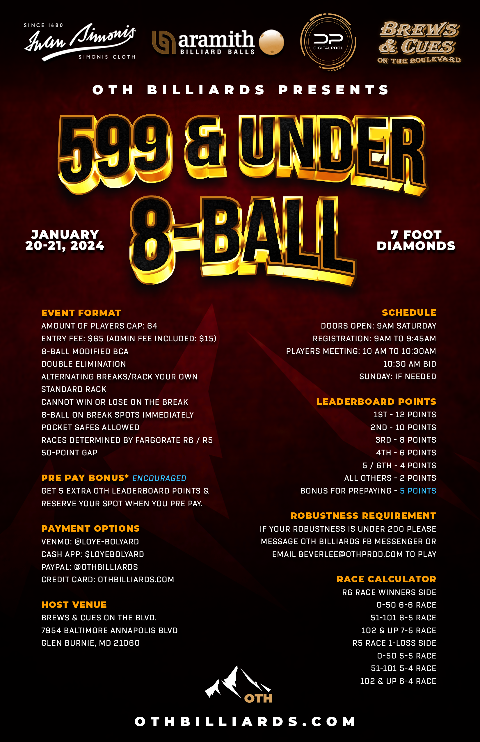 599/Under 8-ball Jan 20th
