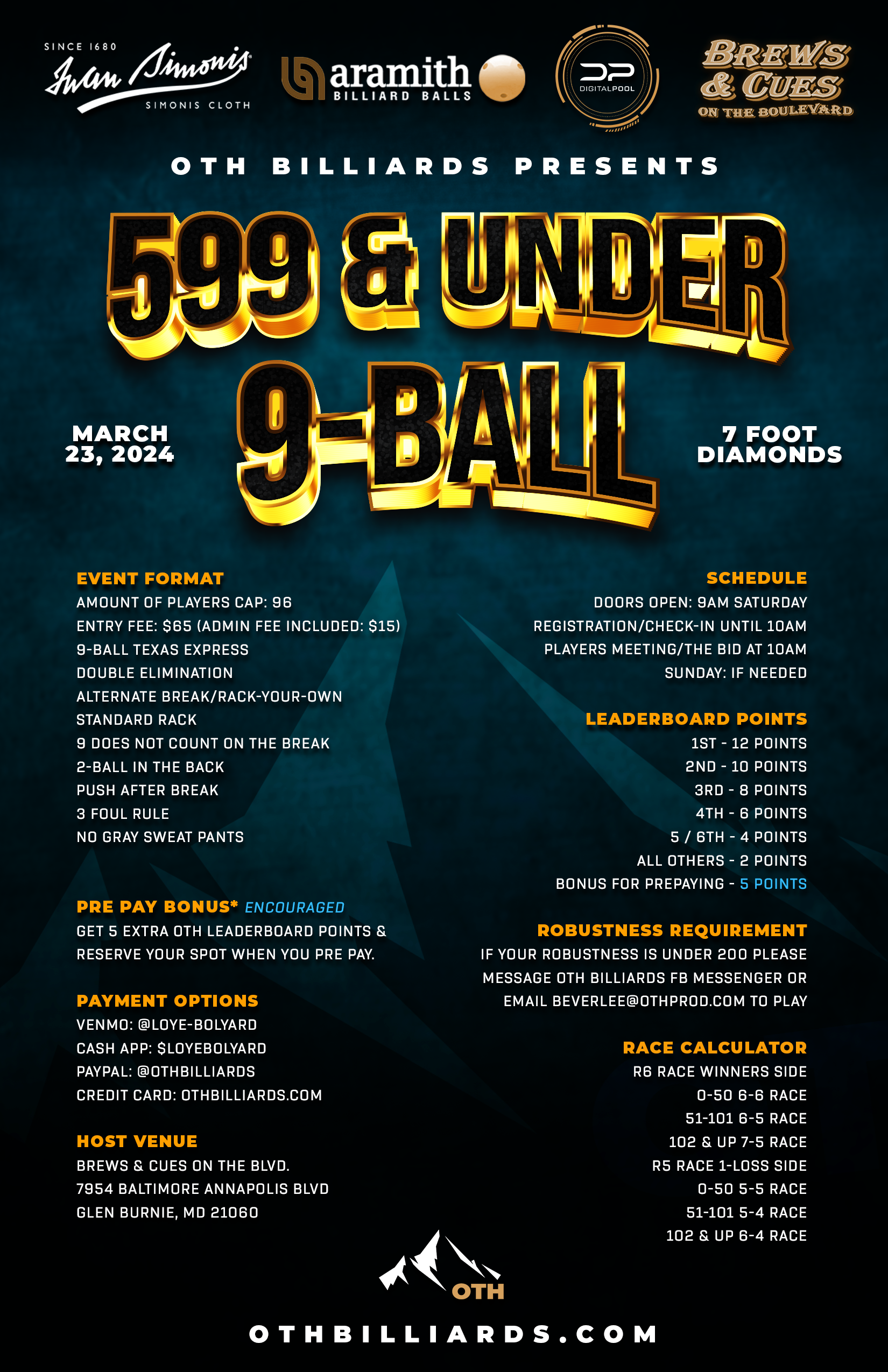 599/under 9-Ball Mar 23rd