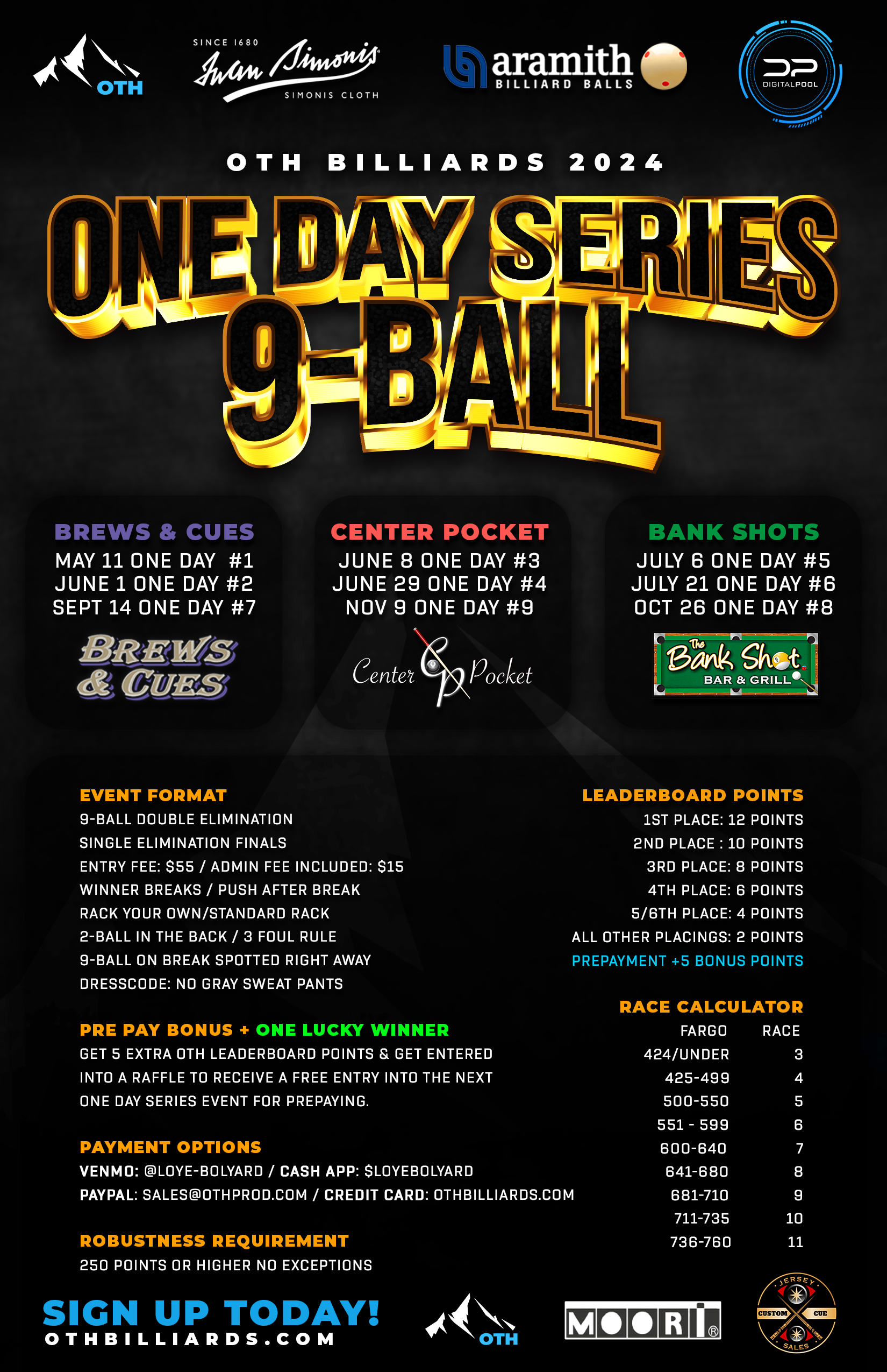 May 11 - Brews & Cues One Day Open 9-Ball Series Event #1