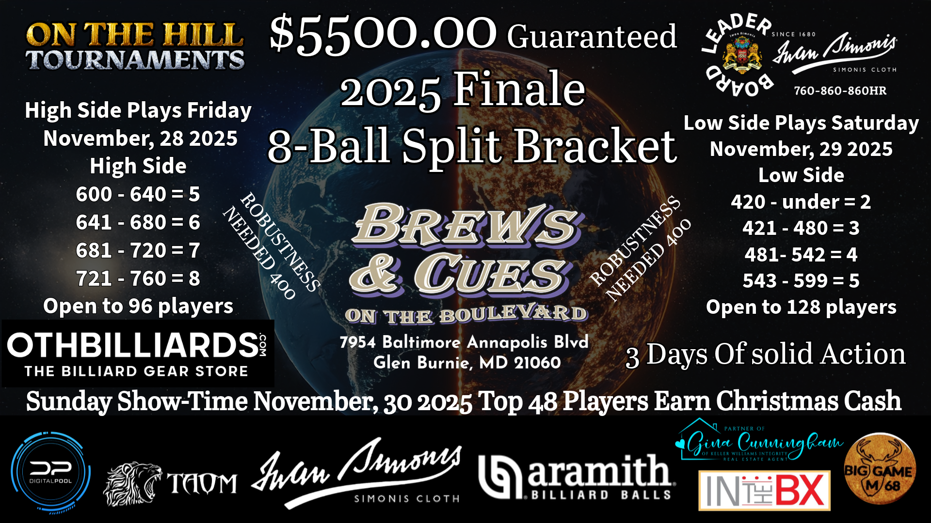 $5500.00 Added 8-Ball Split Bracket Finale