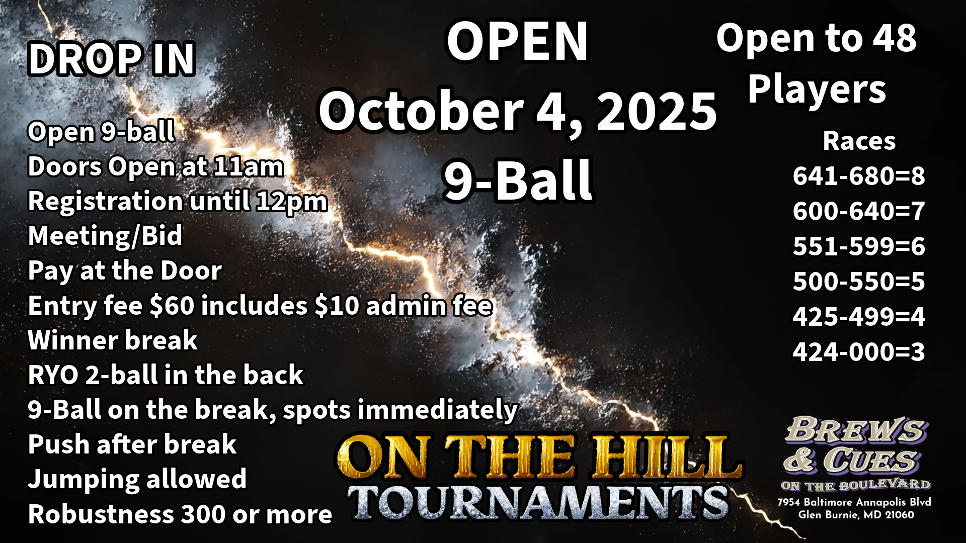 Open 9-ball Oct 4th