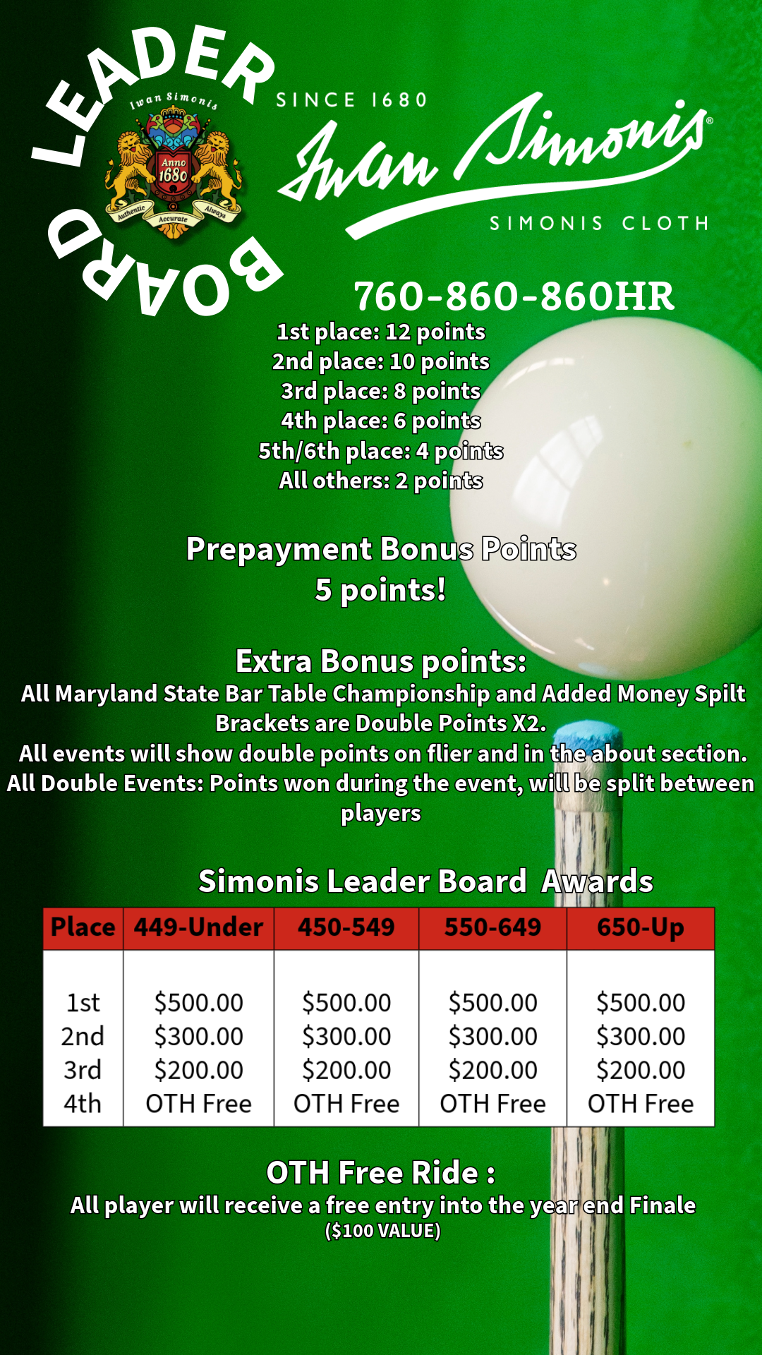 $100 Summer NineBall Split Bracket