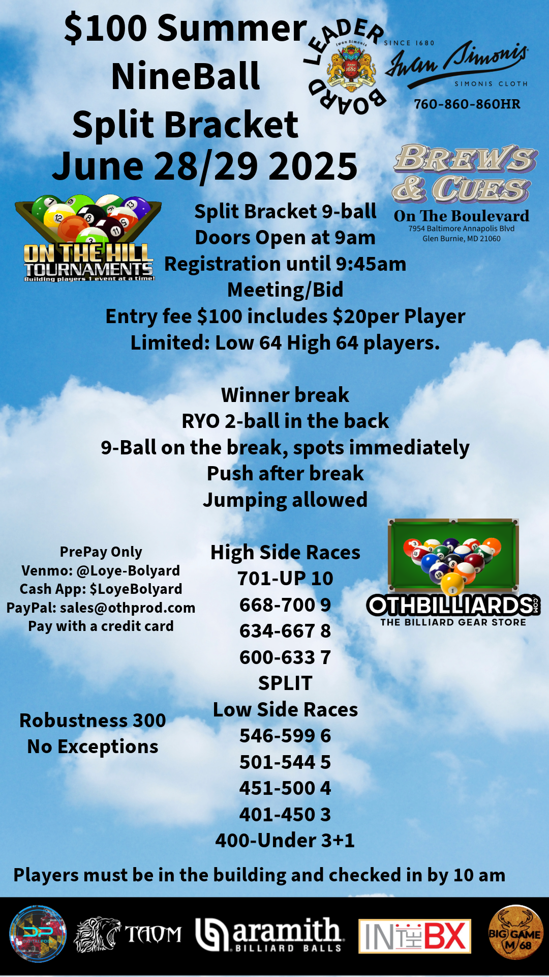 $100 Summer NineBall Split Bracket